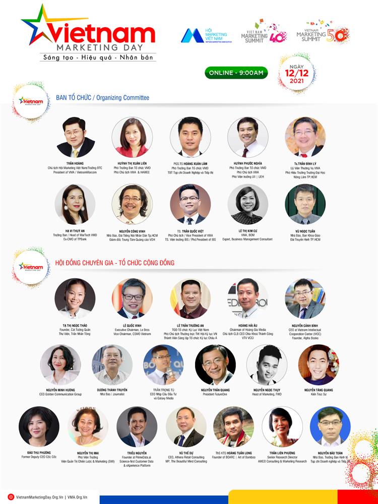 Vietnam Marketing Day - Nơi hội tụ các giá trị “Sáng tạo - Hiệu quả - Nhân bản”